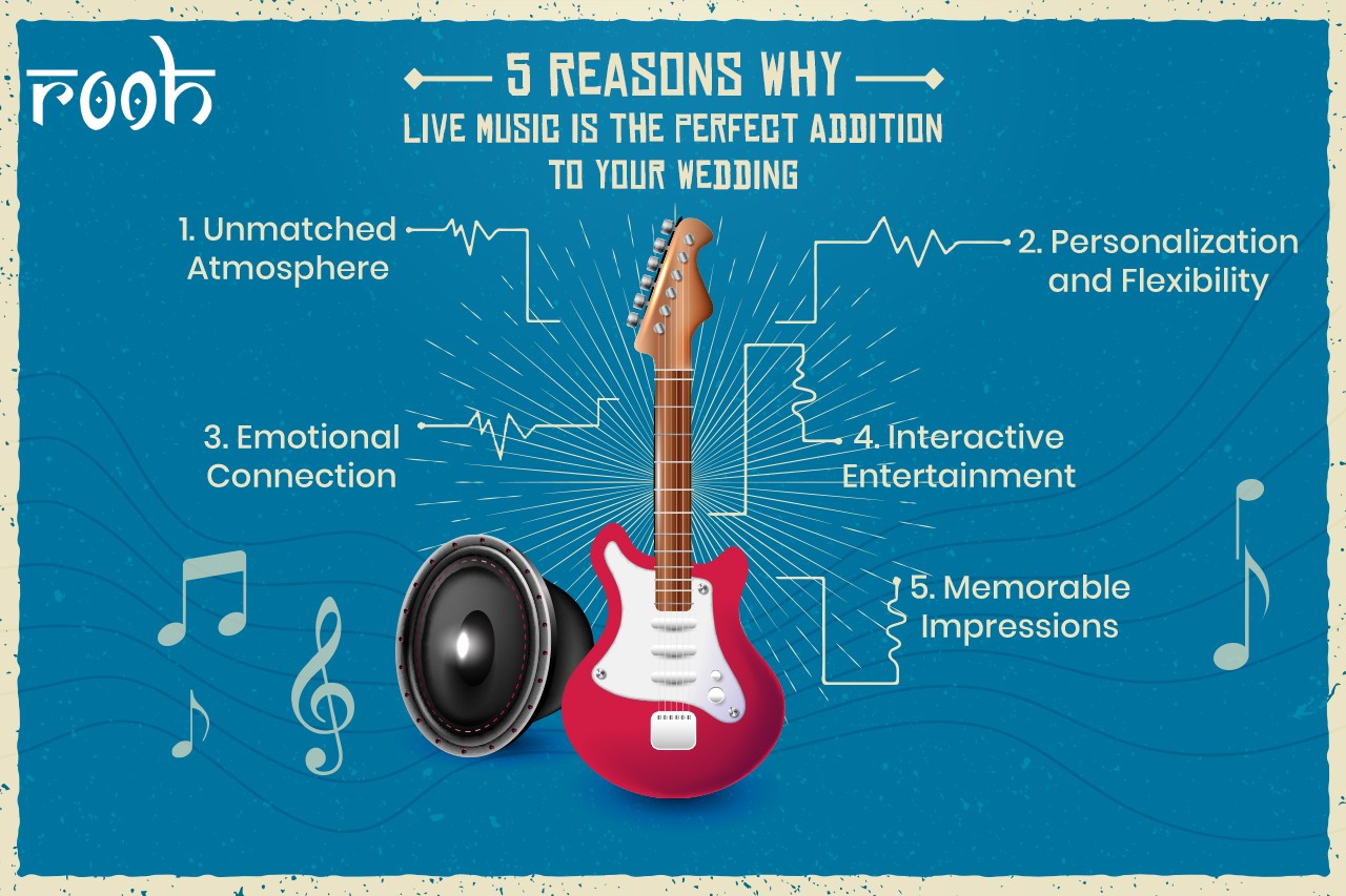 5 Reasons Why Live Music is the Perfect Addition to Your Wedding