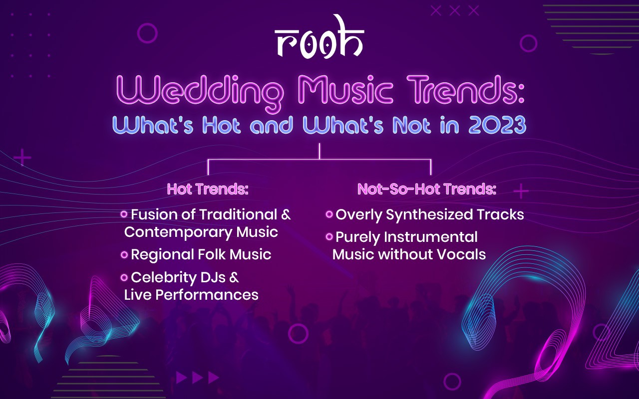 Wedding Music Trends Whats Hot And Whats Not In 2023 